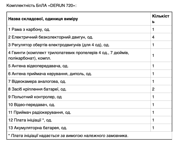 БпЛА DERUN 720 (6s2p)