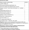 БпЛА DERUN 1330 О (котушка 20 км)