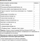  БпЛА DERUN 1330 NO (котушка 30 км)